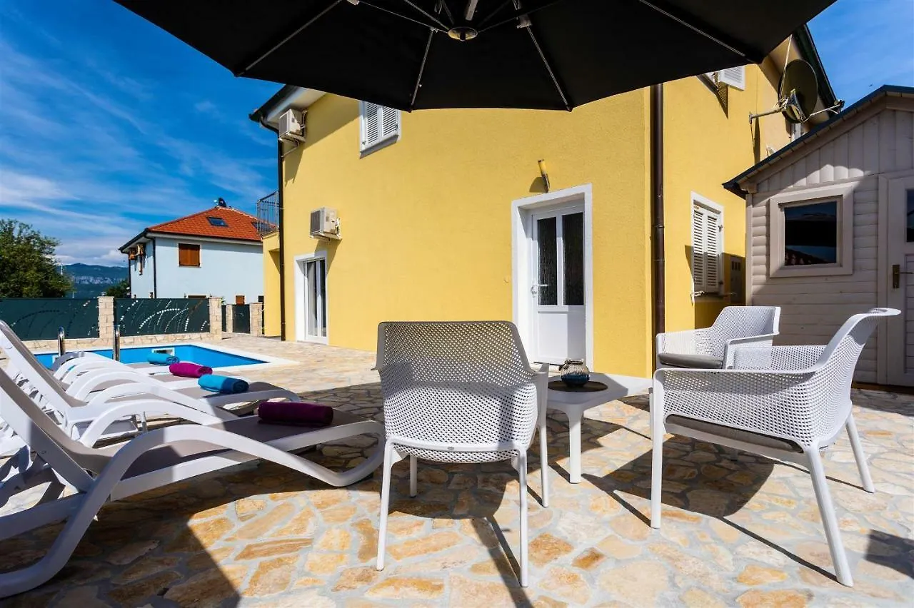 Villa Oasis Klimno